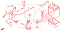 BATTERIE pour Honda FOURTRAX 420 RANCHER 4X4 AT IRS EPS ESP de 2020