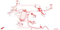 SYSTÈME DE RECYCLAGE DES GAZ pour Honda CB 500 F ABS de 2015