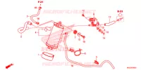 SYSTÈME DE RECYCLAGE DES GAZ pour Honda CB 500 X ABS de 2014