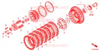 EMBRAYAGE pour Honda CBR 500 R ABS de 2015