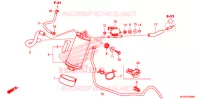 SYSTÈME DE RECYCLAGE DES GAZ pour Honda CBR 500 R ABS de 2018