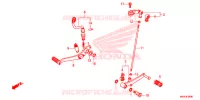 PEDALE pour Honda CB 650 R de 2020