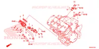 THERMOSTAT pour Honda CB 650 R de 2020