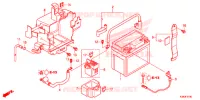 BATTERIE pour Honda CBF 160 UNICORN de 2020