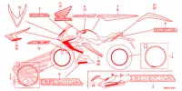 T (2) pour Honda CBR 650 R de 2020