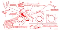 T (2) pour Honda CBR 650 R de 2020