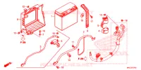BATTERIE pour Honda GL 1800 GOLD WING de 2020