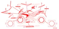 AUTOCOLLANTS pour Honda CBR 500 R ABS de 2020