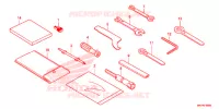 OUTIL pour Honda CBR 500 R ABS de 2020