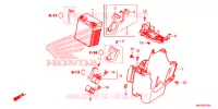 BATTERIE pour Honda REBEL 500 ABS de 2020