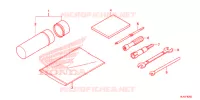 OUTIL pour Honda PIONEER 1000 M3 DELUXE de 2020