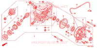 COUPLE CONIQUE pour Honda FOURTRAX 680 RINCON de 2020