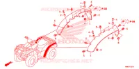 PROTECTION D'AILE pour Honda FOURTRAX 680 RINCON de 2020