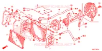 RADIATEUR pour Honda FOURTRAX 680 RINCON de 2020