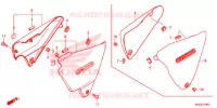 COUVERCLES LATERAUX pour Honda CB 1100 RS de 2020