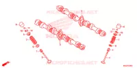ARBRE A CAMES   SOUPAPE pour Honda CB 1100 RS de 2020