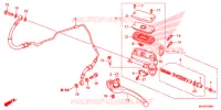 MAITRE CYLINDRE pour Honda CB 1100 RS de 2020