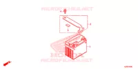 BATTERIE pour Honda ZOOMER 110 X de 2020