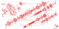 BOITE DE VITESSES pour Honda CB 1000 R ABS de 2020