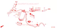 SYSTÈME DE RECYCLAGE DES GAZ pour Honda CBR 400 R de 2019