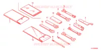 OUTIL pour Honda CB1 125 RADIOS RUEADA de 2014