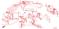 SYSTÈME DE RECYCLAGE DES GAZ pour Honda REBEL 300 ABS de 2020