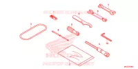 OUTIL pour Honda REBEL 500 ABS de 2020