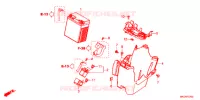 BATTERIE pour Honda REBEL 500 de 2020