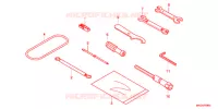 OUTIL pour Honda REBEL 500 de 2020