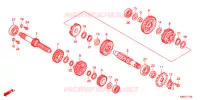 BOITE DE VITESSES pour Honda MSX 125 de 2020