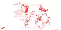 BATTERIE pour Honda REBEL 502 de 2020