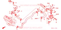 THERMOSTAT pour Honda CBR 600 RR de 2003