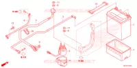 BATTERIE pour Honda FOURTRAX 420 RANCHER 4X4 AT DCT de 2021