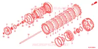 EMBRAYAGE pour Honda GL 1800 GOLD WING ABS de 2015