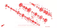 BOITE DE VITESSES pour Honda XR 600 R de 1994