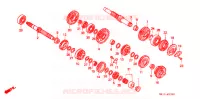 BOITE DE VITESSES pour Honda XR 600 Kumamoto factory de 1998
