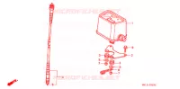 COMPTEUR (3) pour Honda XR 600 Kumamoto factory de 1998
