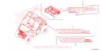 AUTOCOLLANTS pour Honda PIONEER 520 M2 de 2021