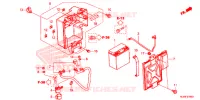 BATTERIE pour Honda PIONEER 520 M2 de 2021