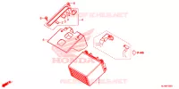 BATTERIE pour Honda PIONEER 1000 M3 LIMITED EDITION de 2021