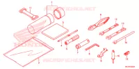 OUTIL pour Honda FOURTRAX 420 RANCHER 4X4 AT DCT IRS de 2021