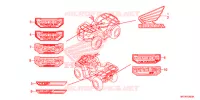 AUTOCOLLANTS pour Honda FOURTRAX 420 RANCHER 4X4 AT IRS EPS ESP de 2021