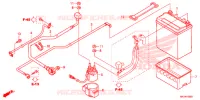 BATTERIE pour Honda FOURTRAX 420 RANCHER 4X4 AT IRS EPS ESP de 2021