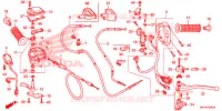 LEVIER DE GUIDON   CABLE   COMMODO pour Honda FOURTRAX 420 RANCHER 4X4 AT IRS EPS ESP de 2021
