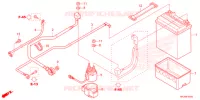 BATTERIE pour Honda FOURTRAX 420 RANCHER 4X4 ES de 2021