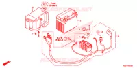 BATTERIE pour Honda CLICK 125 de 2016
