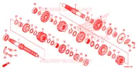 BOITE DE VITESSES pour Honda CBR 150 R de 2017