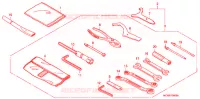 OUTIL pour Honda VFR 800 VTEC TWO TONES de 2009