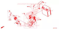 BATTERIE pour Honda CB 500 X ABS de 2021