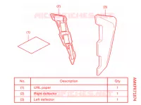 KIT,DEFLECTOR pour Honda CB 500 X ABS de 2021